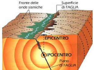 nuova-scossa-di-terremoto-a-castelvetrano