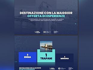 ttg-rimini-il-territorio-trapanese-conquista-il-primo-posto-per-lofferta-delle-esperienze-turistiche