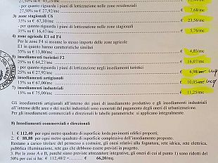 mazara-la-maggioranza-consiliare-in-stampelle-vota-l-aumento-degli-oneri-di-urbanizzazione-per-una-vera-capitale-del-mediterraneo