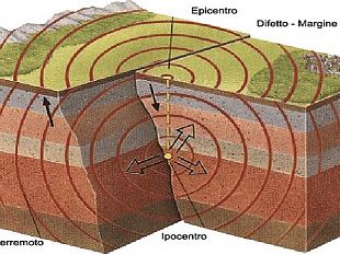 la-terra-trema-nuovamente-a-castelvetrano