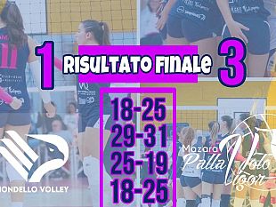 pallavolo-vigor-mazara-primi-tre-punti-in-campionato-vittoria-contro-il-mondello-volley-per-3-1