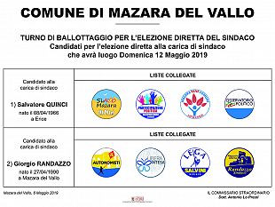 mazara-pubblicato-il-manifesto-elettorale-turno-di-ballottaggio