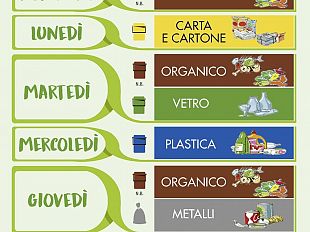 campobello-lamministrazione-sta-operando-per-ripulire-il-territorio-dalla-spazzatura-attenersi-scrupolosamente-alla-guida-e-al-calendario