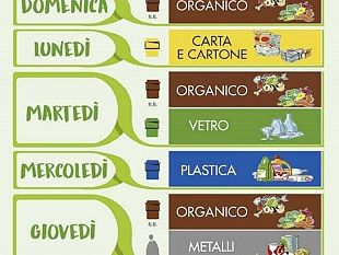 da-lunedi-25-giugno-al-via-la-raccolta-differenziata-porta-a-porta-a-tre-fontane-e-torretta-granitola