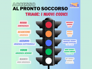 mazara/asp-trapani-dal-1-gennaio-2025-entreranno-in-vigore-i-nuovi-codici-del-triage