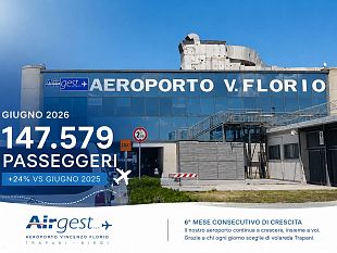 aeroporto-vincenzo-florio-a-giugno-i-passeggeri-crescono-del-24e-il-sesto-mese-di-record