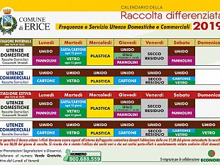 erice-dal-1-marzo-il-nuovo-servizio-di-raccolta-porta-a-porta