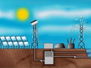 mazara-ue-finanzia-centrale-solare-termodinamica-contestata-dall-on-fazio