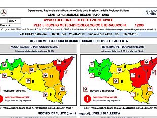 avviso-per-il-rischio-meteo-idrogeologico-e-idraulico
