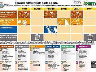 castelvetranoavviso-importante-da-venerdi-riparte-la-raccolta-dellorganico