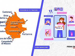 la-provincia-di-trapani-in-zona-arancione-la-richiesta-dei-sindaci-a-musumeci