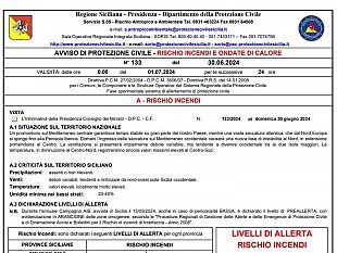 paceco-il-sindaco-aldo-grammatico-raccomanda-attenzione-per-alto-rischio-di-incendi