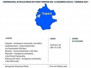 coronavirus-tutte-le-postazioni-dei-tamponi-drive-in-per-chi-rientra-nel-trapanese