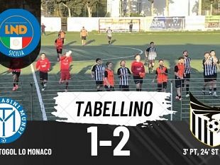 calcio-promozione-alcamo-vittoria-e-secondo-posto-bene-atletico-partinico-e-camporeale