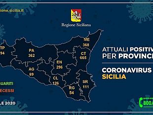 coronavirus-il-dato-regionale-aggiornato-provincia-per-provincia
