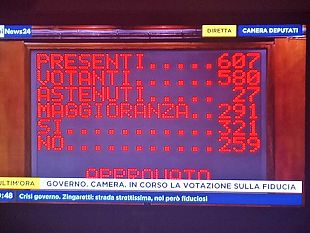 conte-ottiene-la-fiducia-alla-camera-polverini-choc