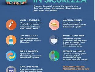siamo-tornati-tra-i-banchi-con-coraggio-e-con-regole-ferree-la-testimonianza-di-una-docente-dei-licei