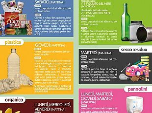 paceco-al-via-il-nuovo-servizio-di-raccolta-dei-rifiuti