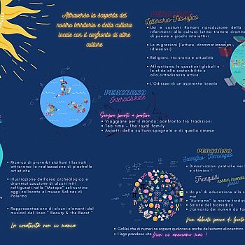 /images/1/3/13-locandina-liceo-cipolla-page-0002.jpg