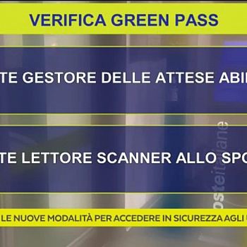 /images/1/4/14-immagine-info-accessi-ufficio-postale-green-pass.jpg