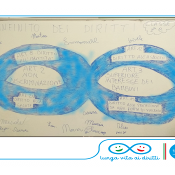 /images/7/0/70-unicef-diritti-scuola-lombardo-radice--5-.png