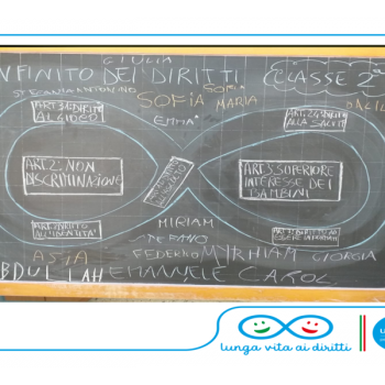 /images/9/4/94-unicef-diritti-scuola-lombardo-radice--6-.png