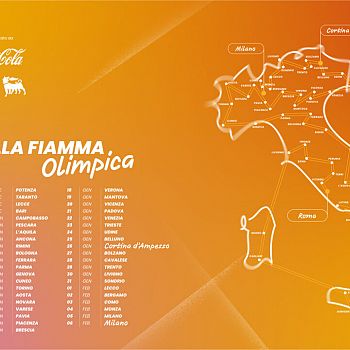 /images/9/8/98-olympic-torch-relay-route-ita.jpg