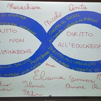 /images/9/8/98-unicef-diritti-scuola-lombardo-radice--1-.jpeg