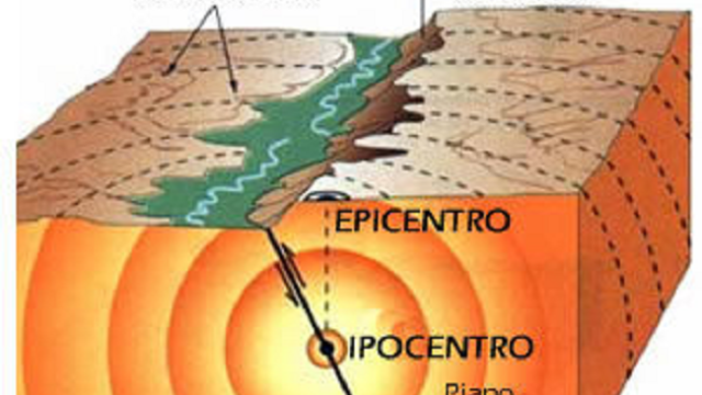 Nuova scossa di terremoto a Castelvetrano