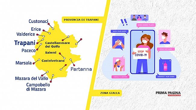 Bollettino provinciale Covid-19: dati Asp aggiornati al 03 marzo 2021