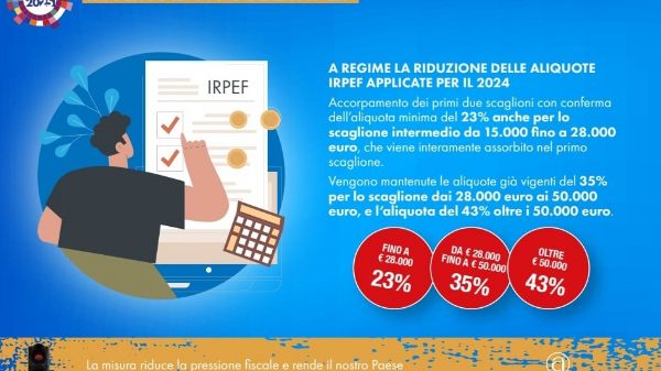 IRPEF: Cosa cambia per i contribuenti?