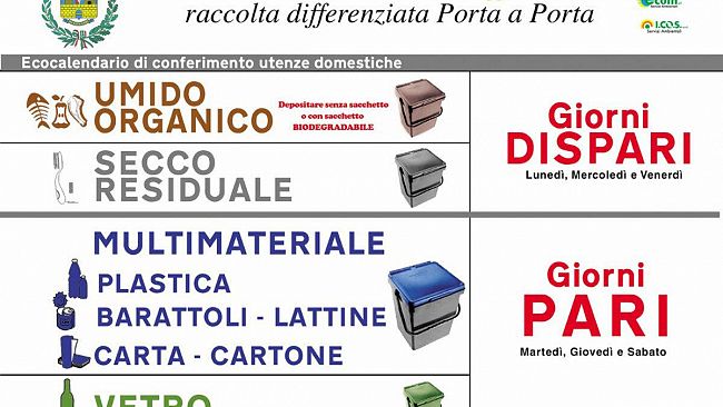 Mazara. Da domani Martedì 8 Maggio distribuzione dei KIT per la differenziata