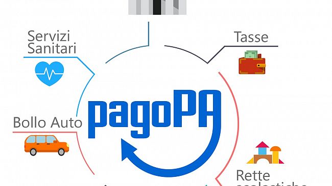 Campobello, le bollette idriche si pagheranno tramite pagopa