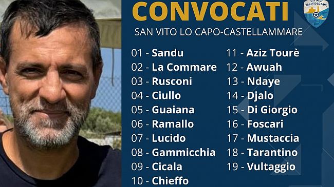 ​Coppa Italia Eccellenza. Ecco la rosa del Città di San Vito Lo Capo contro il Castellammare