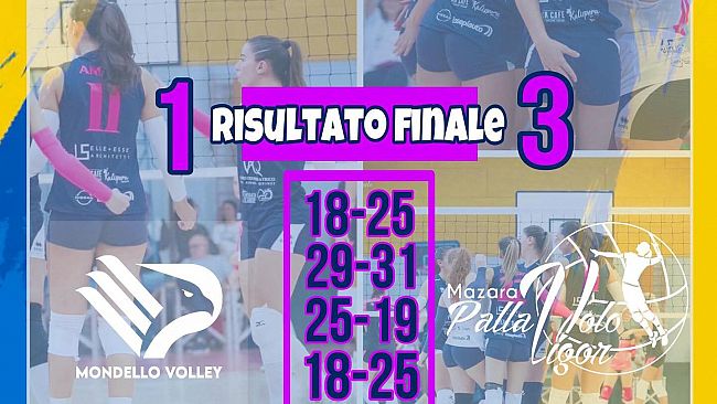 Pallavolo Vigor Mazara, primi tre punti in campionato. Vittoria contro il Mondello Volley per 3-1
