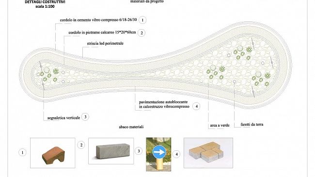 Mazara, aggiudicati lavori per lo spartitraffico fra via Marsala e via Mongitore 