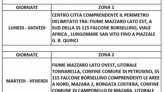 Mazara, Modificato il calendario di raccolta rifiuti presso le abitazioni dei soggetti posti in isolamento Covid