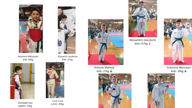 Mazara, gli atleti della ​Fighter Taekwondo conquistano otto ori, un argento e quattro bronzi ai campionati regionali