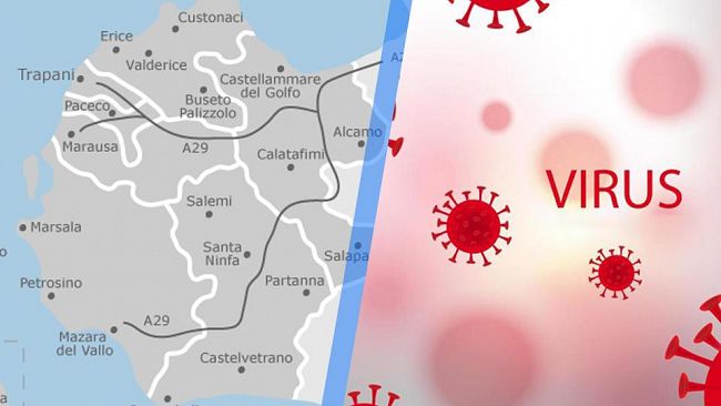 Screening anti Covid, trovati altri 86 positivi in provincia di Trapani