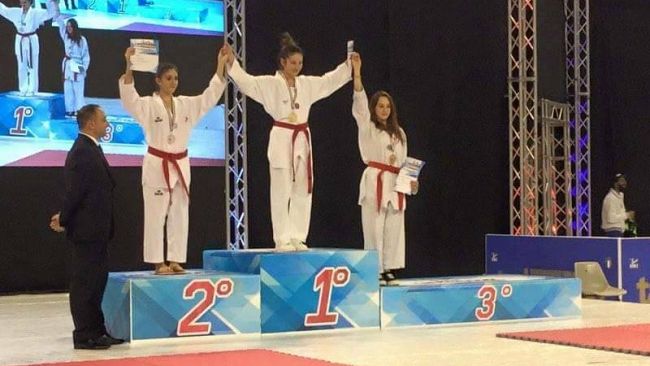 Risultati campionato italiano Taekwondo del team Angileri