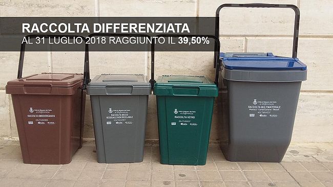 Mazara. raggiunto il 39,50% di Raccolta Differenziata al 31 Luglio 2018