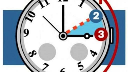 Torna l’ora solare. Stanotte lancette indietro di 60 minuti