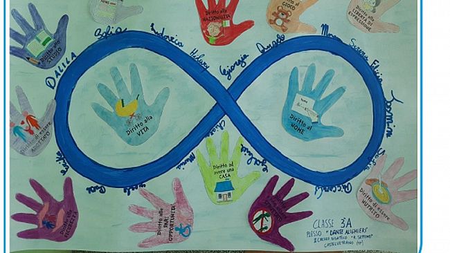 Al 2° Circolo Ruggero Settimo  l’iniziativa UNICEF 