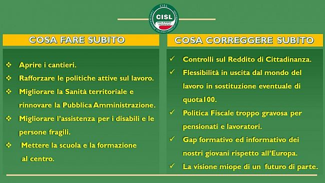 Crisi e sviluppo, CISL: «Partire da lavoro e sanità»
