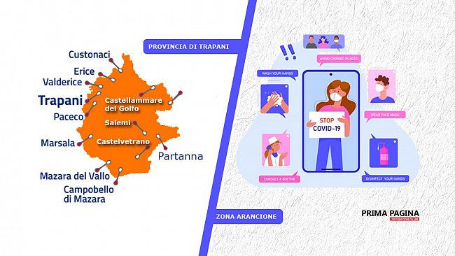 Covid-19, bollettino provinciale. Ascesa continua dei positivi, aumentano anche i ricoveri