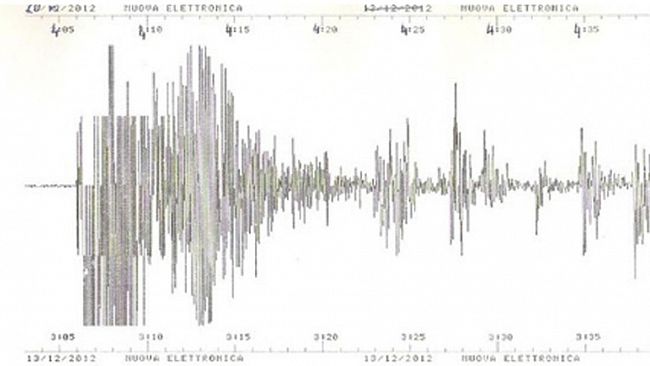 Scossa di terremoto nel trapanese