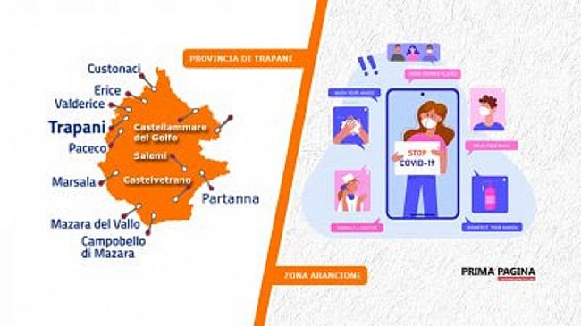 Bollettino provinciale Covid-19 : dati Asp aggiornati al 29 marzo 2021