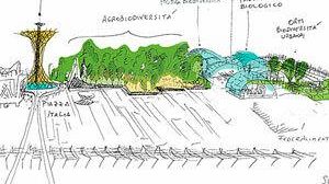 L’AMP delle Egadi presente a EXPO 2015 nel Biodiversity Park