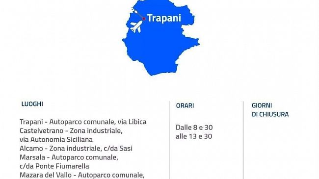 Coronavirus, tutte le postazioni dei tamponi drive in per chi rientra nel trapanese