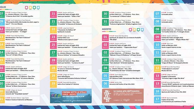  Estate Mazarese, gli eventi del week end